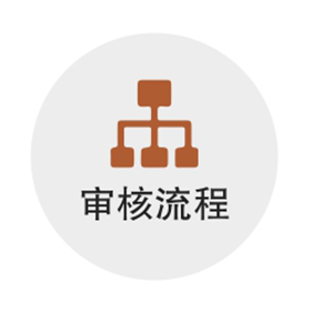 审核流程管理